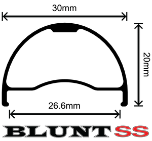 Velocity Blunt SS Rim