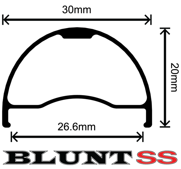 Velocity Blunt SS Rim
